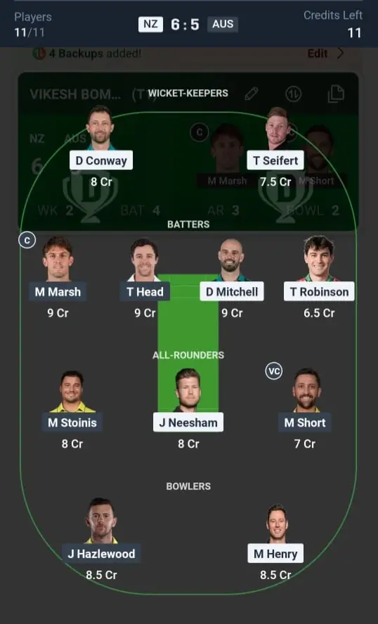 NZ vs AUS Small League Team