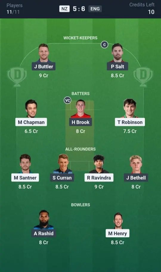 NZ vs ENG Grand League Team