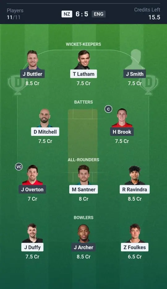 NZ vs ENG Small League Team