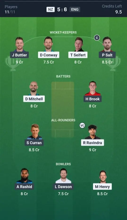 NZ vs ENG Grand League Team