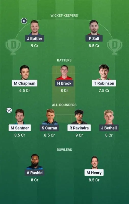 NZ vs ENG Small League Team