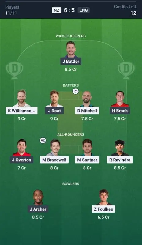 NZ vs ENG Small League Team 