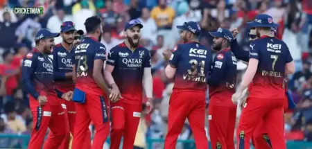 RCB IPL 2026 Retained Players List
