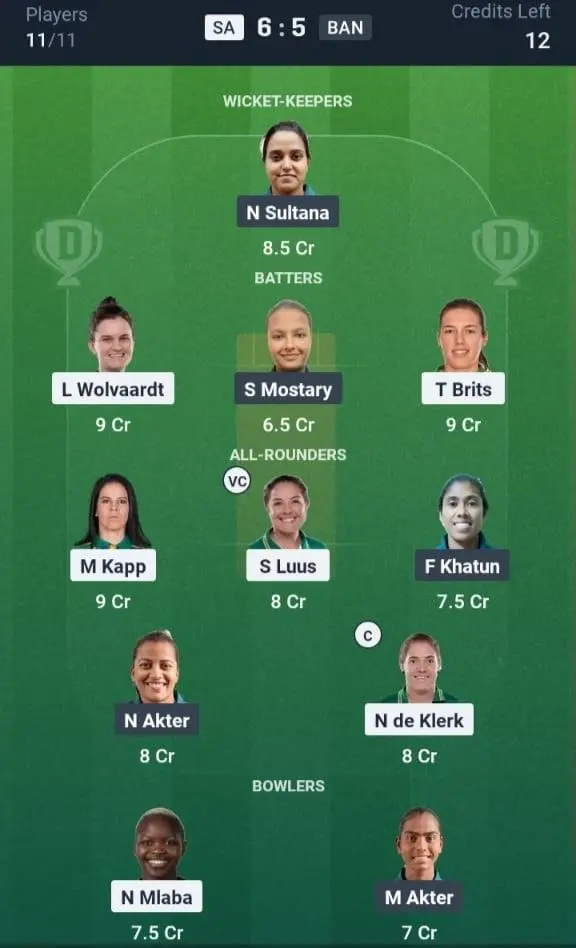 SA-W VS BAN-W Dream11 Prediction Grand League Team