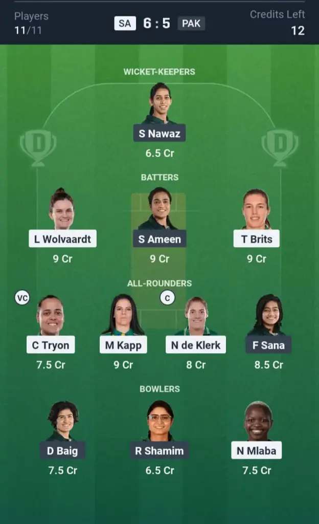 SA-W VS PAK-W Dream11 Prediction Grand League Team