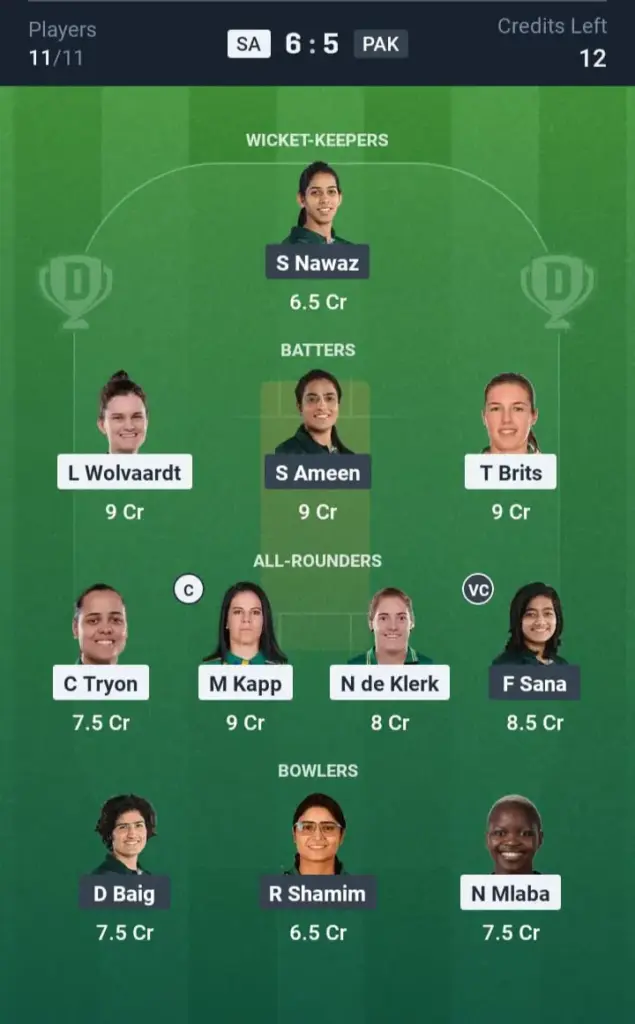 SA-W VS PAK-W Dream11 Prediction Small League Team
