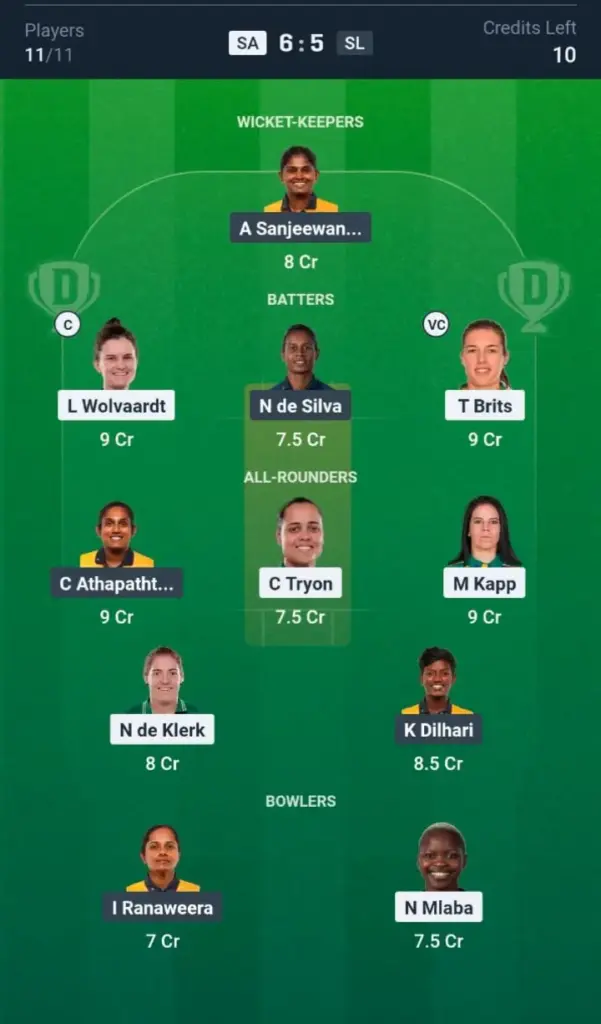 SA-W VS SL-W Grand League Team