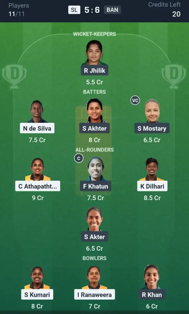 SL-W VS BAN-W Dream11 Prediction Grand League Team