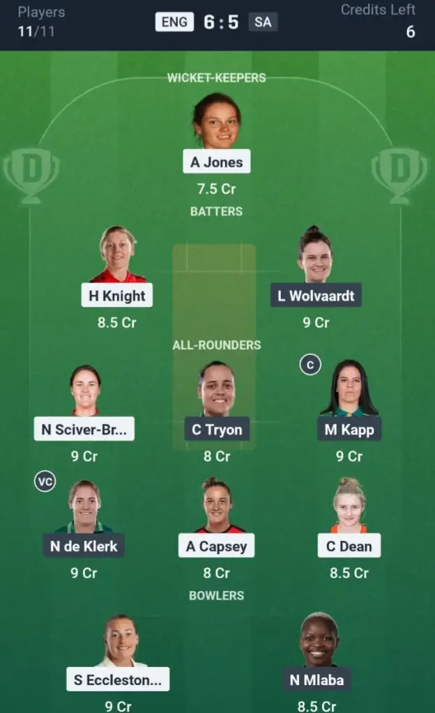 ENG-W VS SA-W Dream11 Prediction Small League Team