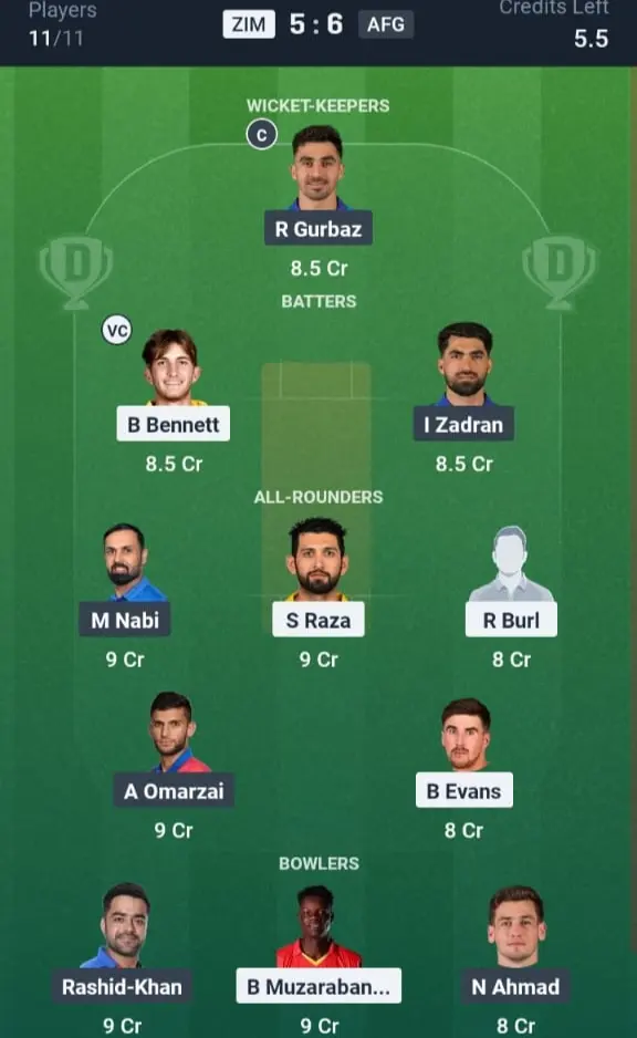 ZIM vs AFG Dream11 Prediction Small League Team