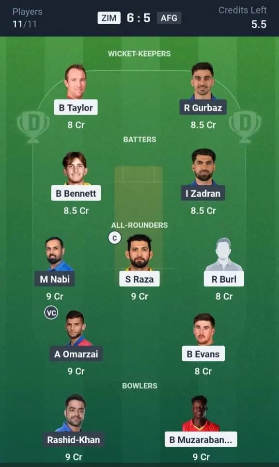 ZIM VS AFG Dream11 Prediction Grand League Team