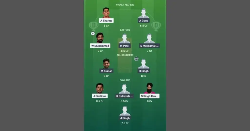 UAE vs USA Dream11 Prediction Grand League Team
