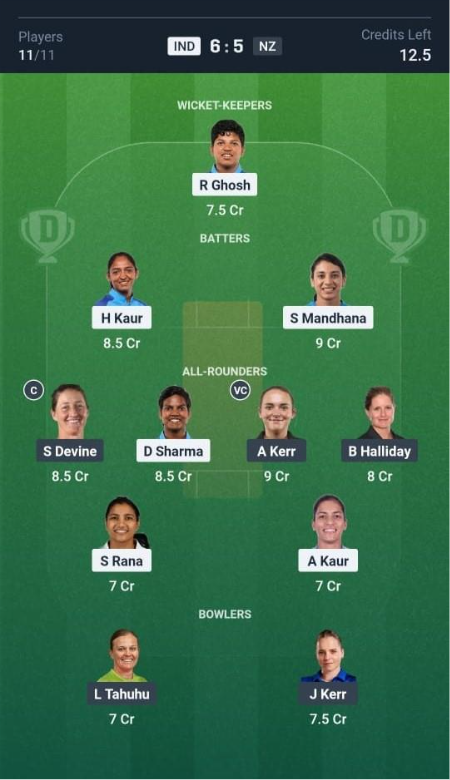 IND-W VS NZ-W Grand League Team