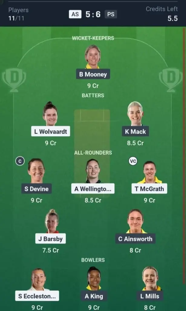 AS-W VS PS-W Dream11 Prediction Grand League Team