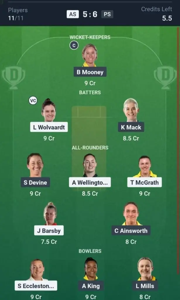 AS-W vs PS-W Dream11 Prediction Small League Team