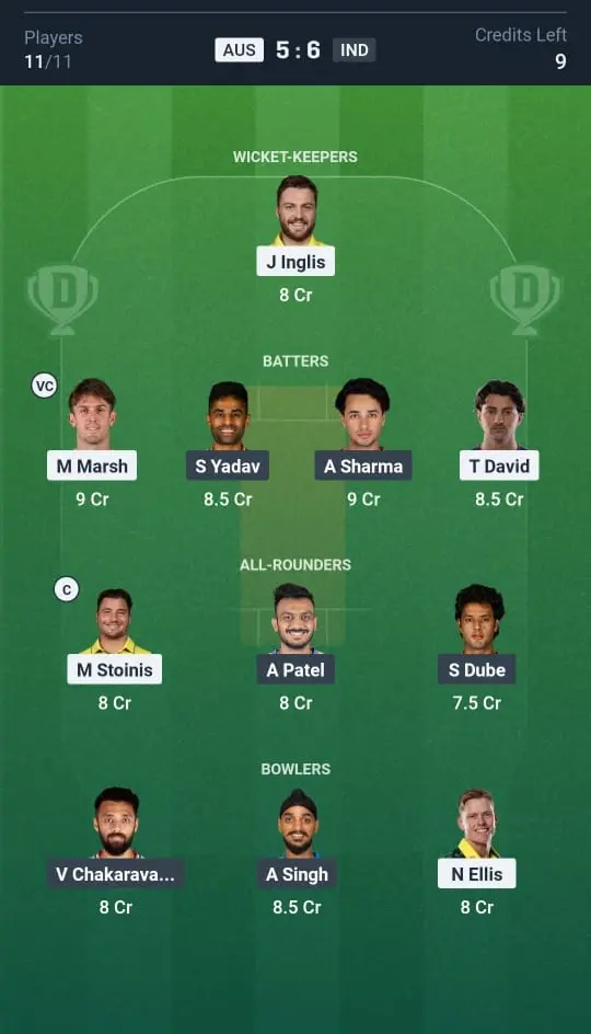 AUS VS IND Grand League Team 