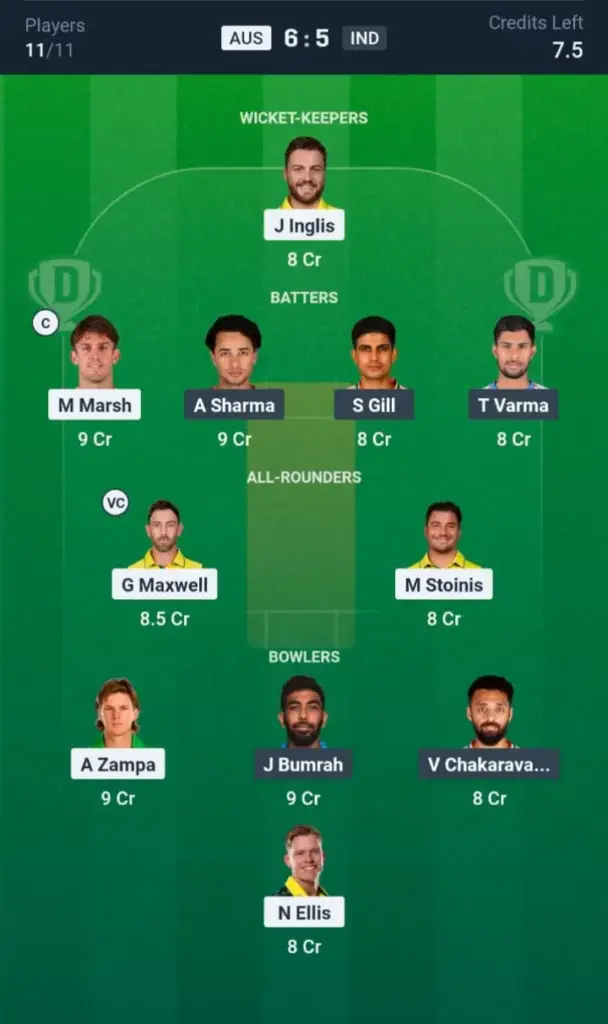 AUS VS IND Grand League Team