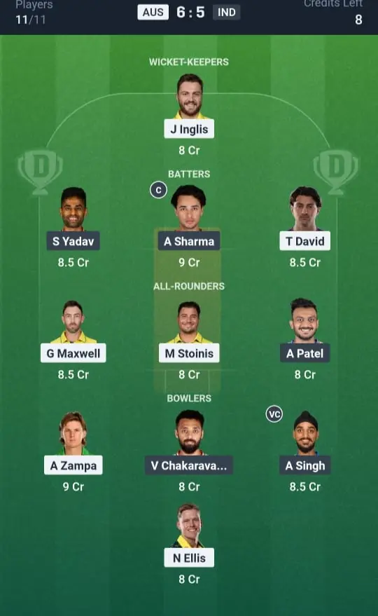 AUS vs IND Grand League Team