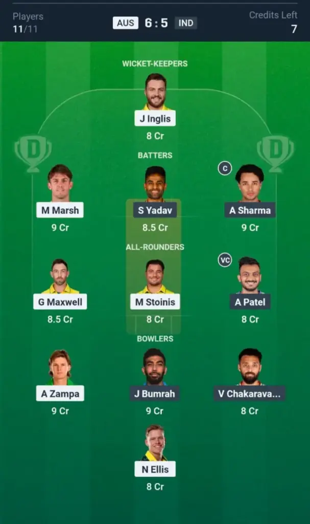 AUS VS IND Small League Team 