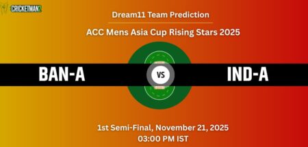 BAN-A vs IND-A Dream11 Prediction