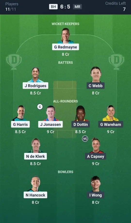 BH-W vs MR-W Small League Team