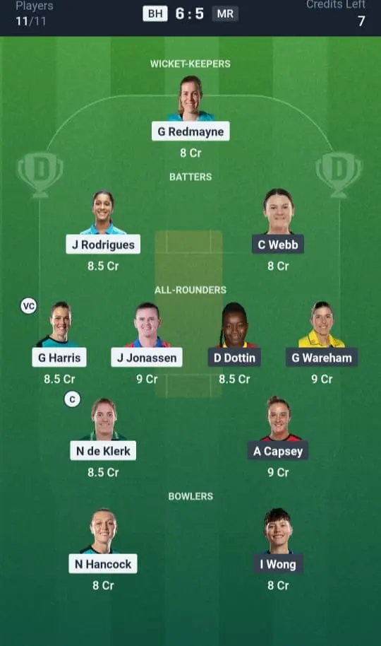 BH-W vs MR-W Small League Team