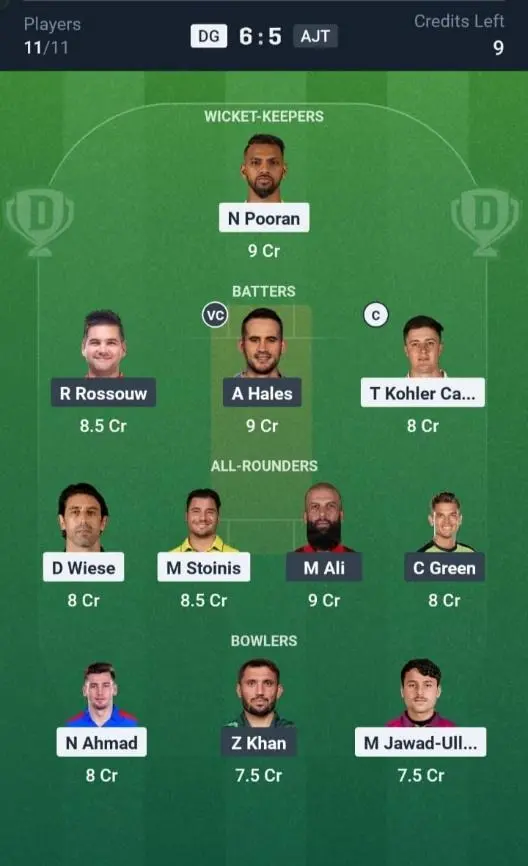 DG VS AJT Dream11 Prediction Grand League Team