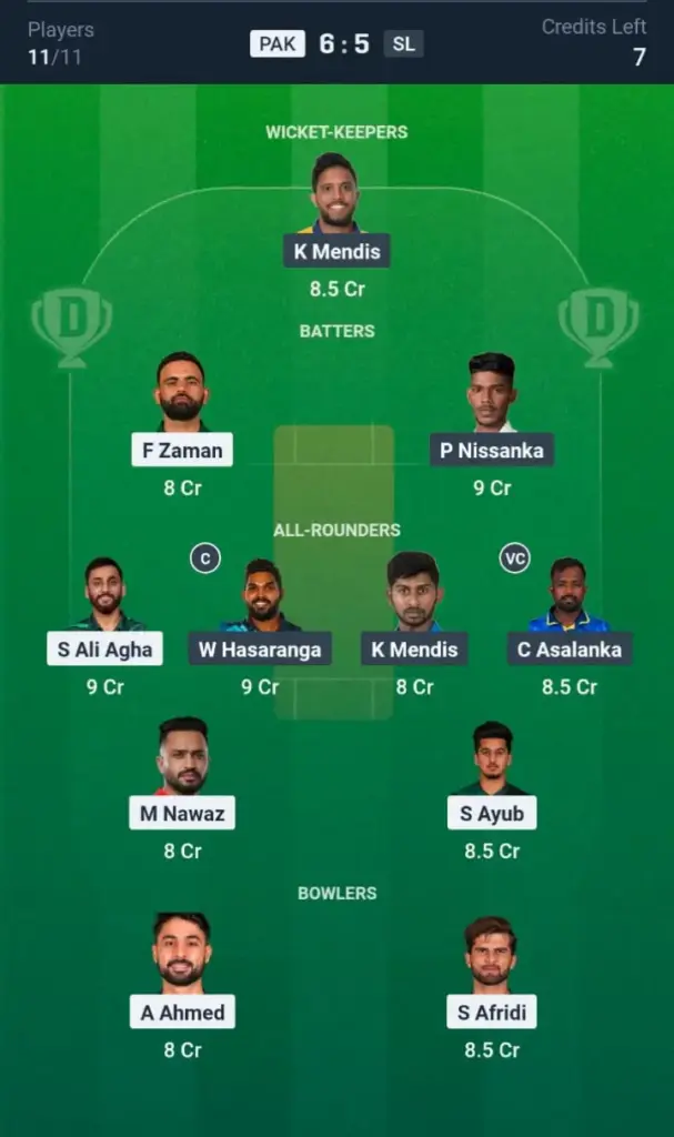 PAK vs SL Dream11 Prediction Small League Team
