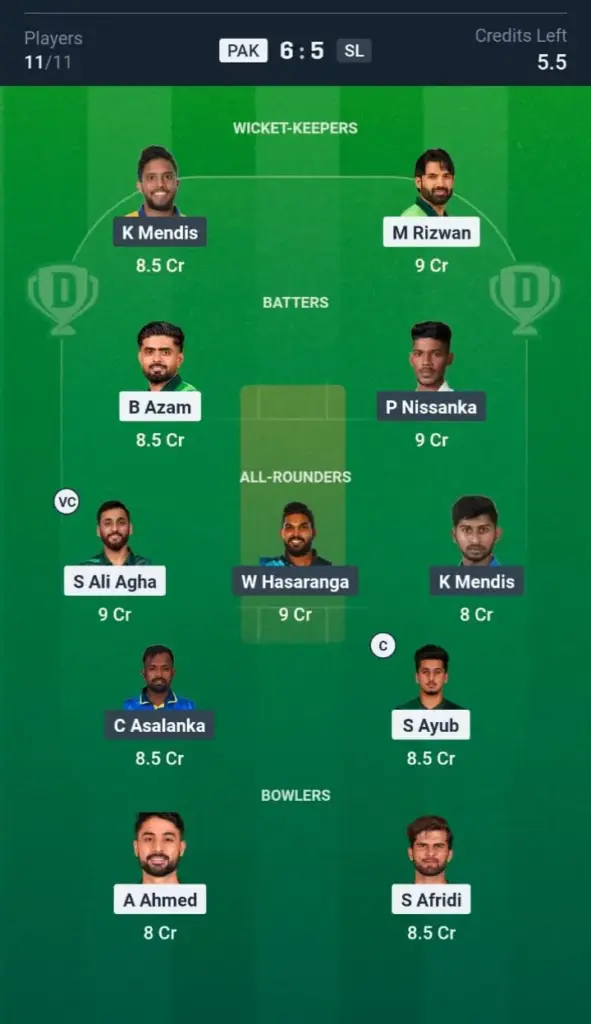 PAK VS SL Dream11 Prediction Grand League Team