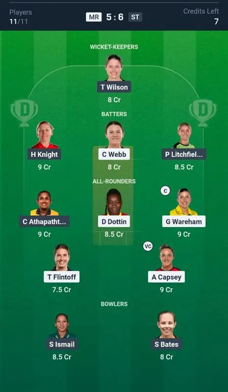 MR-W vs ST-W Dream11 Prediction Small League Team