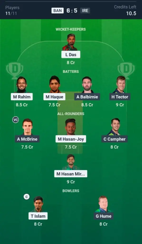 BAN VS IRE Dream11 Prediction Grand League Team
