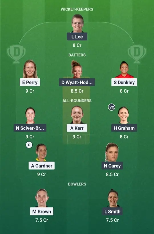 SS-W vs HB-W Dream11 Prediction Small League Team