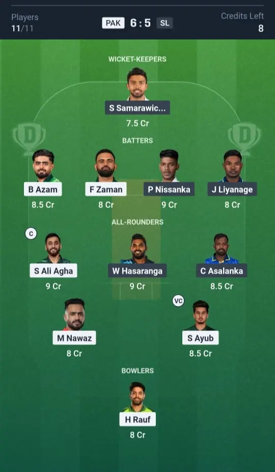 PAK vs SL Dream11 Prediction Small League Team