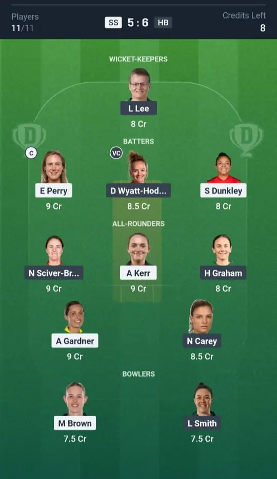 SS-W VS HB-W Dream11 Prediction Grand League Team