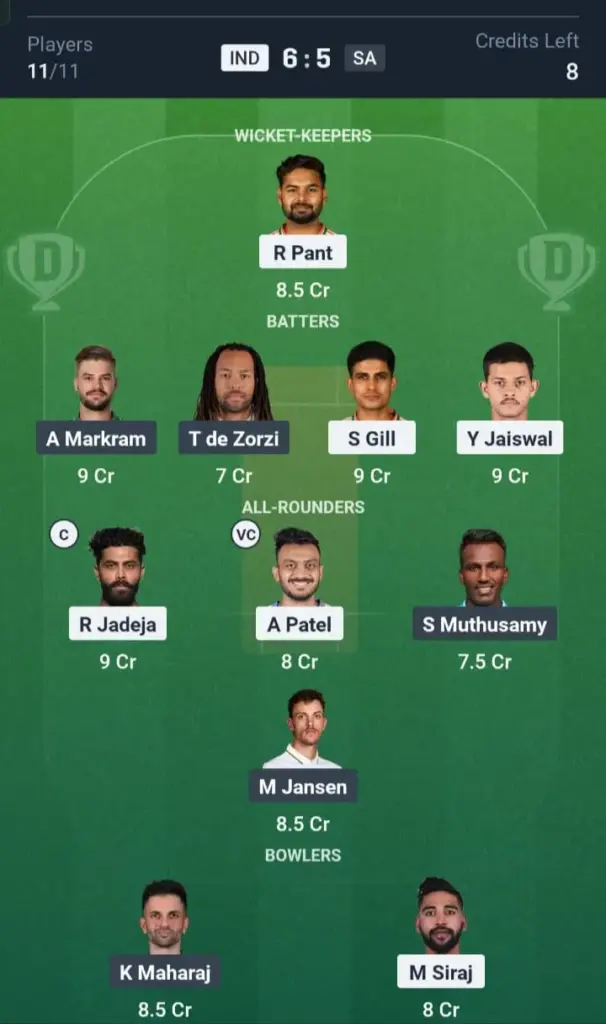 IND VS SA Dream11 Prediction Grand League Team: