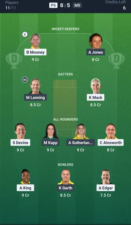 PS-W vs MS-W Dream11 Prediction Small League Team