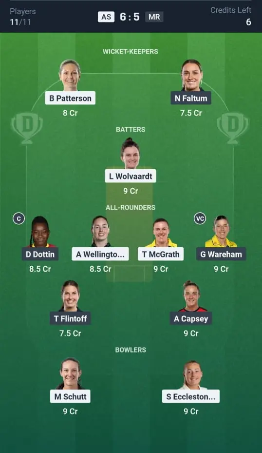 AS-W VS MR-W Dream11 Prediction Grand League Team