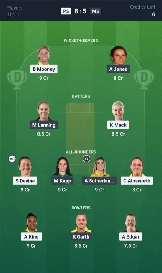 PS-W VS MS-W Dream11 Prediction Grand League Team