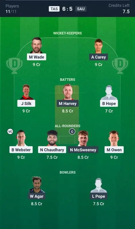 TAS VS SAU Dream11 Prediction Grand League Team