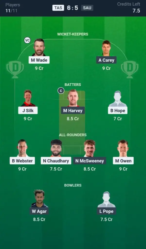 TAS VS SAU Dream11 Prediction Small League Team
