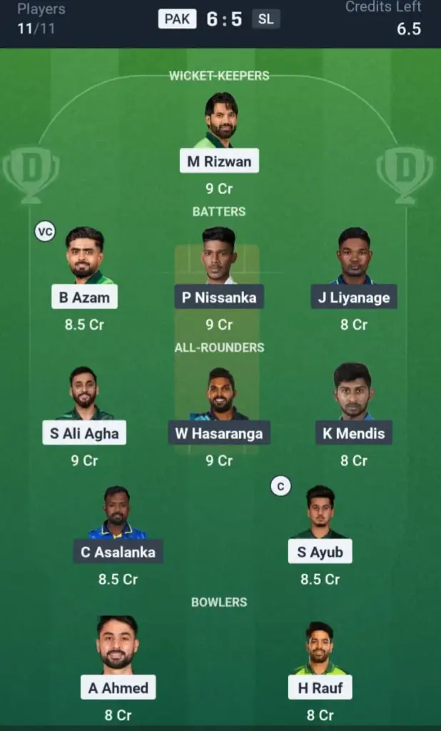 PAK vs SL Dream11 Prediction Small League Team