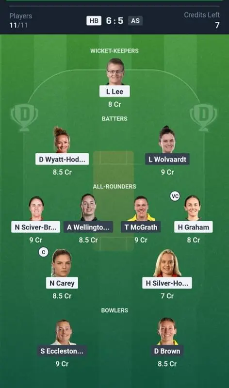 HB-W VS AS-W Dream11 Prediction Grand League Team