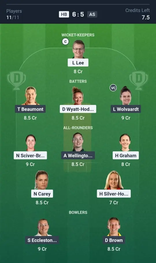 HB-W vs AS-W Dream11 Prediction Small League Team