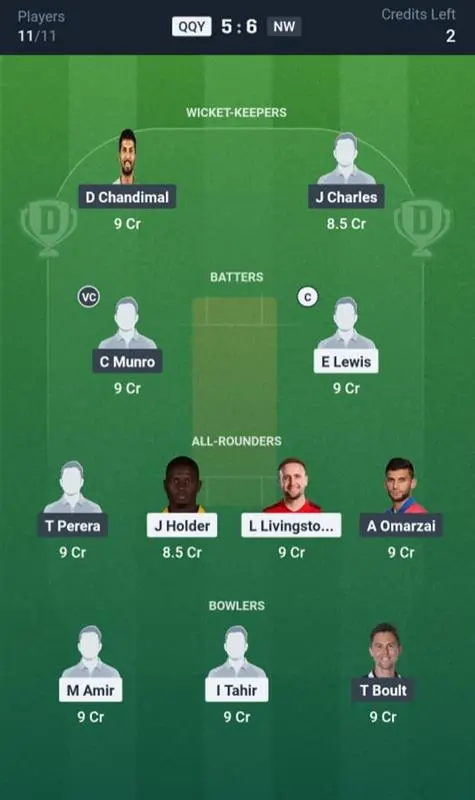 QQY vs NW Dream11 Prediction Small League Team