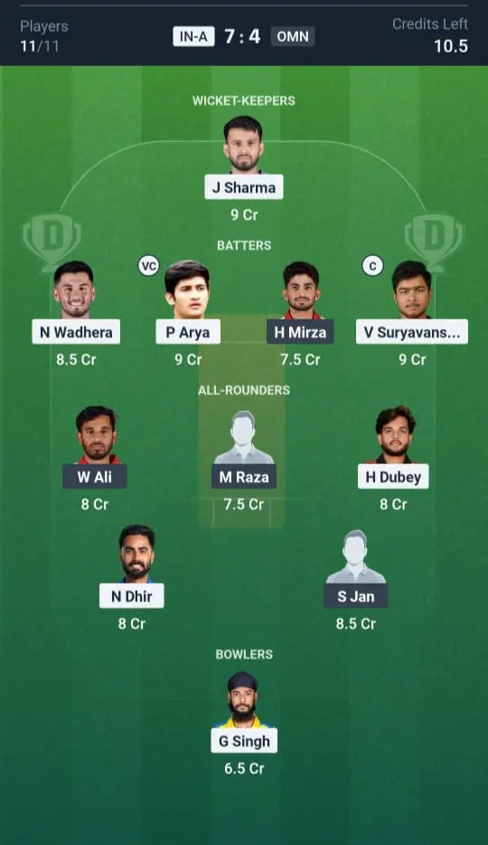 IND-A VS OMN Dream11 Prediction Grand League Team