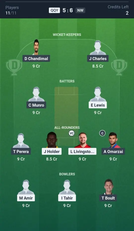 QQY VS NW Dream11 Prediction Grand League Team