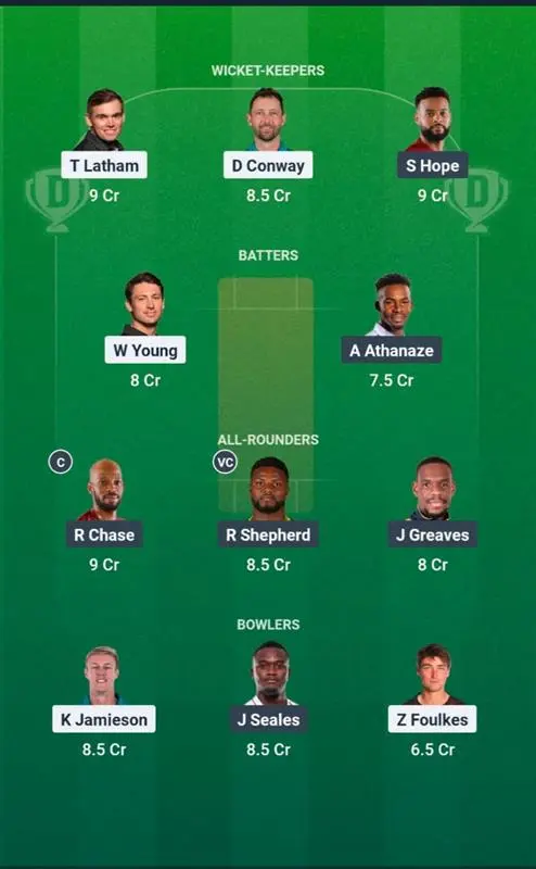 NZ vs WI Dream11 Prediction Small League Team