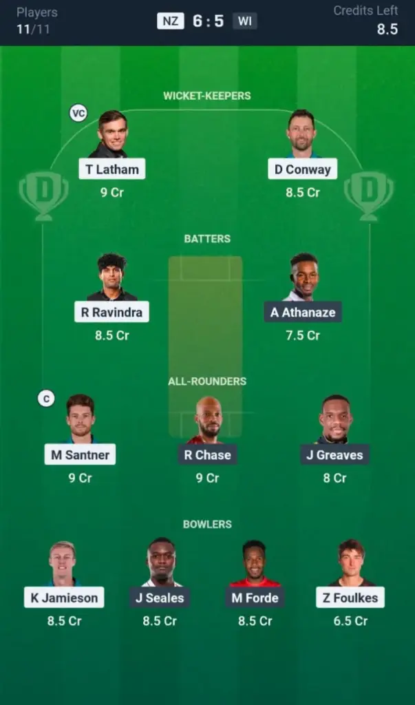 NZ VS WI Dream11 Prediction Grand League Team