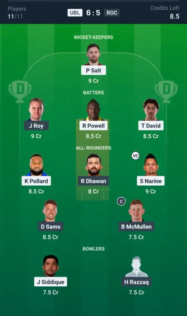 UBL VS ROC Dream11 Prediction Grand League Team
