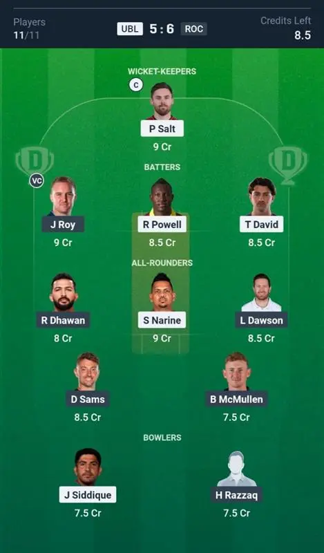 UBL vs ROC Dream11 Prediction Small League Team